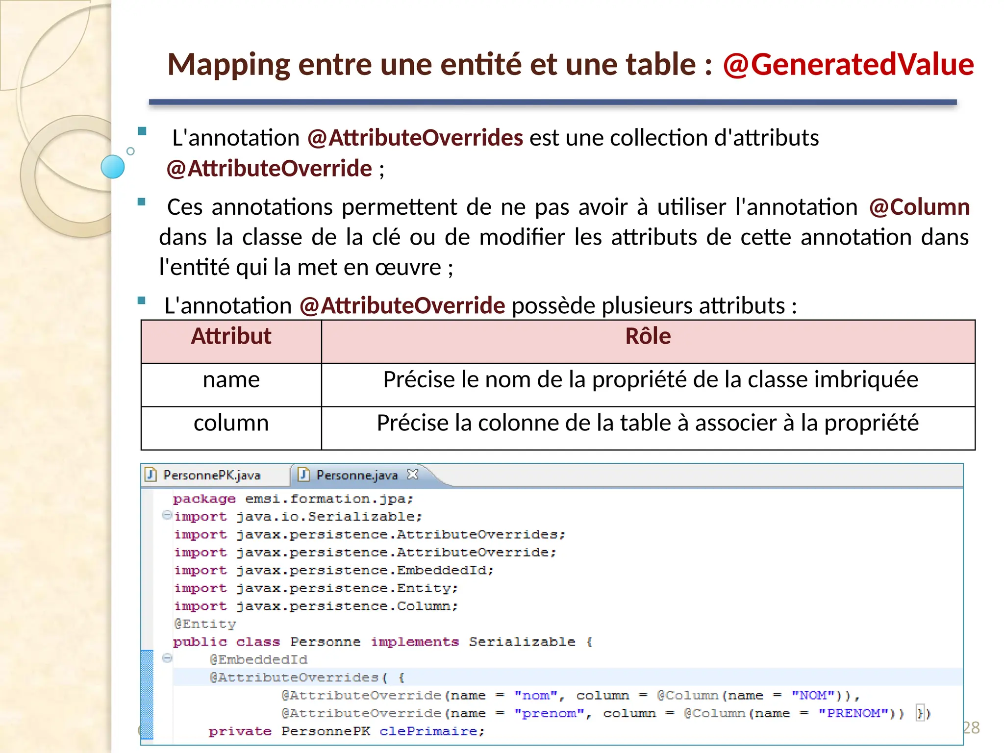  L'annotation @AttributeOverrides est une collection d'attributs
@AttributeOverride ;
 Ces annotations permettent de ne pas avoir à utiliser l'annotation @Column
dans la classe de la clé ou de modifier les attributs de cette annotation dans
l'entité qui la met en œuvre ;
 L'annotation @AttributeOverride possède plusieurs attributs :
Composants d'entreprise 28
Attribut Rôle
name Précise le nom de la propriété de la classe imbriquée
column Précise la colonne de la table à associer à la propriété
Mapping entre une entité et une table : @GeneratedValue
 