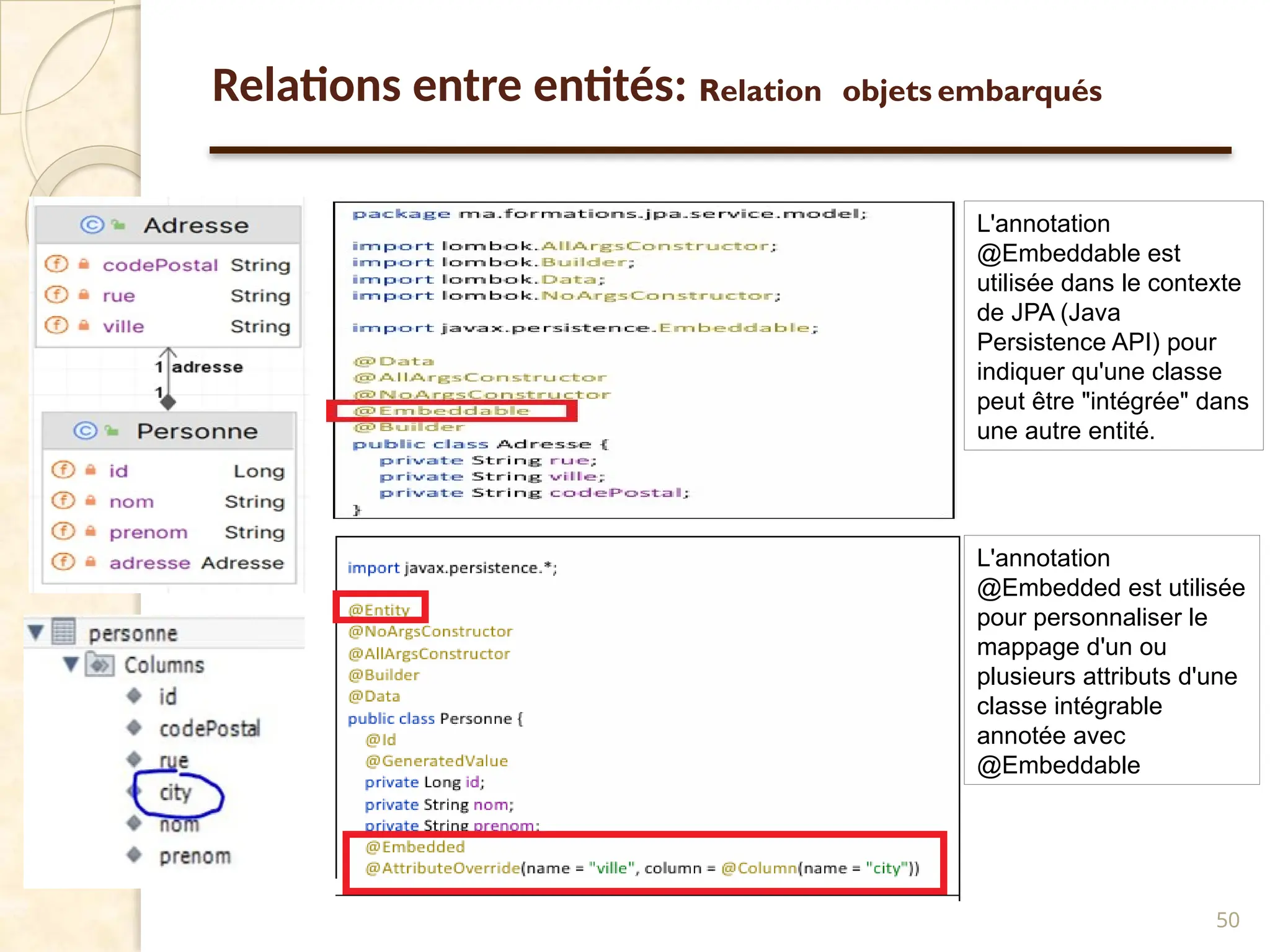 50
Relations entre entités: Relation objets embarqués
L'annotation
@Embeddable est
utilisée dans le contexte
de JPA (Java
Persistence API) pour
indiquer qu'une classe
peut être "intégrée" dans
une autre entité.
L'annotation
@Embedded est utilisée
pour personnaliser le
mappage d'un ou
plusieurs attributs d'une
classe intégrable
annotée avec
@Embeddable
 