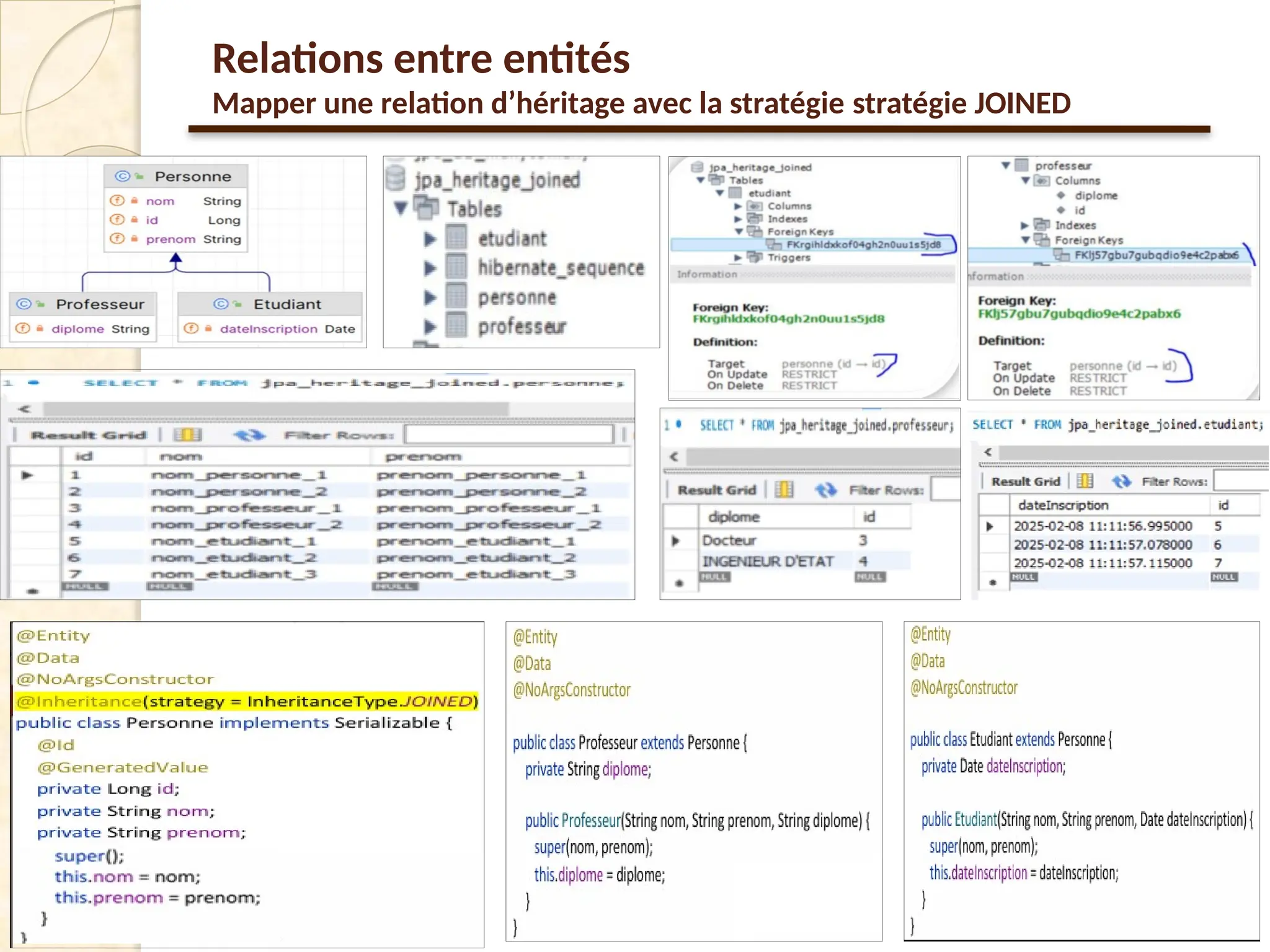 56
Relations entre entités
Mapper une relation d’héritage avec la stratégie stratégie JOINED
 