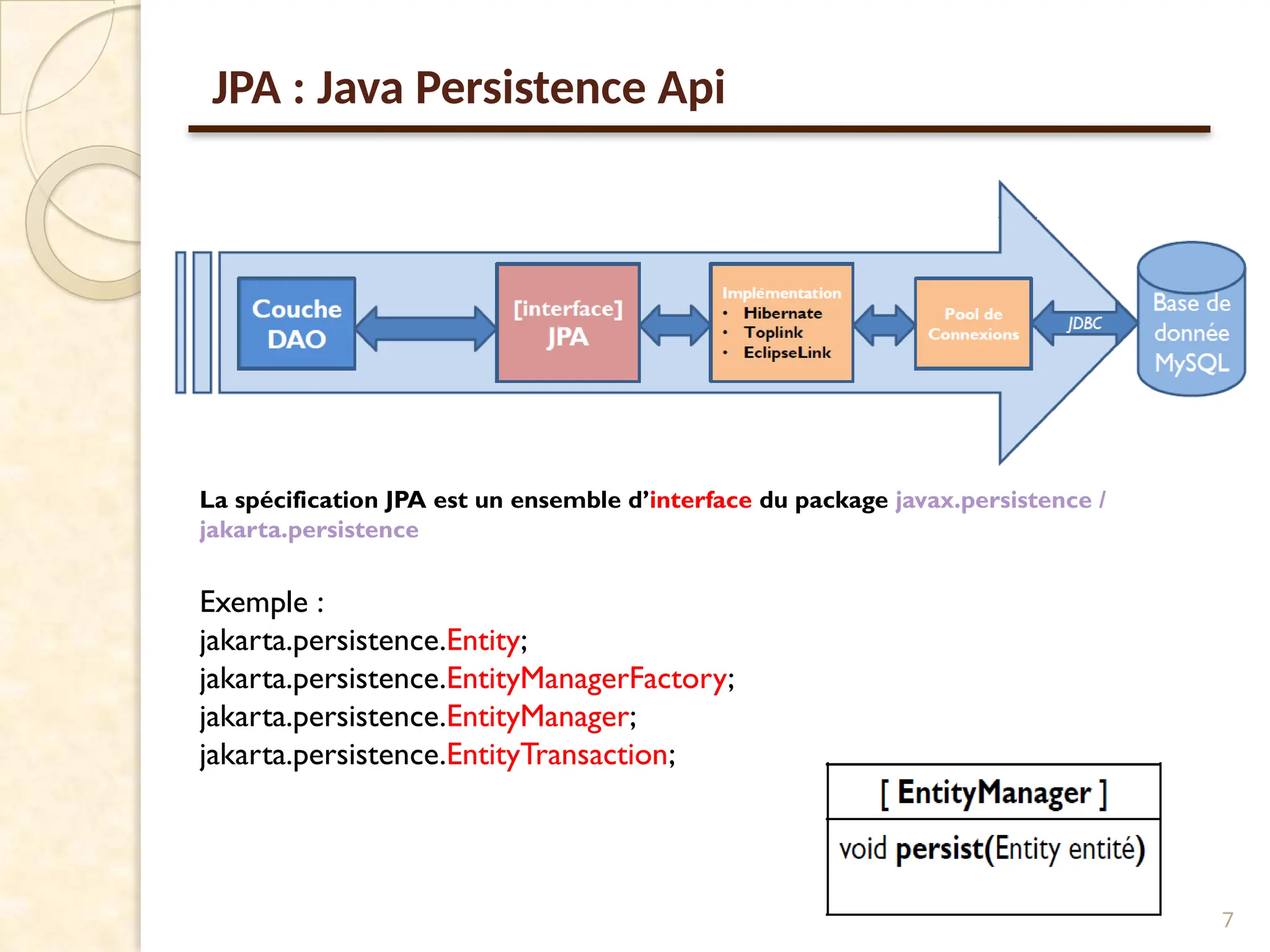 JPA : Java Persistence Api
7
La spécification JPA est un ensemble d’interface du package javax.persistence /
jakarta.persistence
Exemple :
jakarta.persistence.Entity;
jakarta.persistence.EntityManagerFactory;
jakarta.persistence.EntityManager;
jakarta.persistence.EntityTransaction;
 