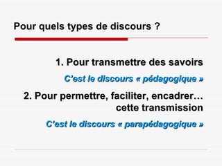 Pour quels types de discours ? 1. Pour transmettre des savoirs C’est le discours « pédagogique » 2. Pour permettre, faciliter, encadrer… cette transmission C’est le discours « parapédagogique » 