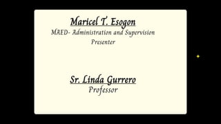 Maricel T. Esogon
MAED- Administration and Supervision
Presenter
Sr. Linda Gurrero
Professor
 