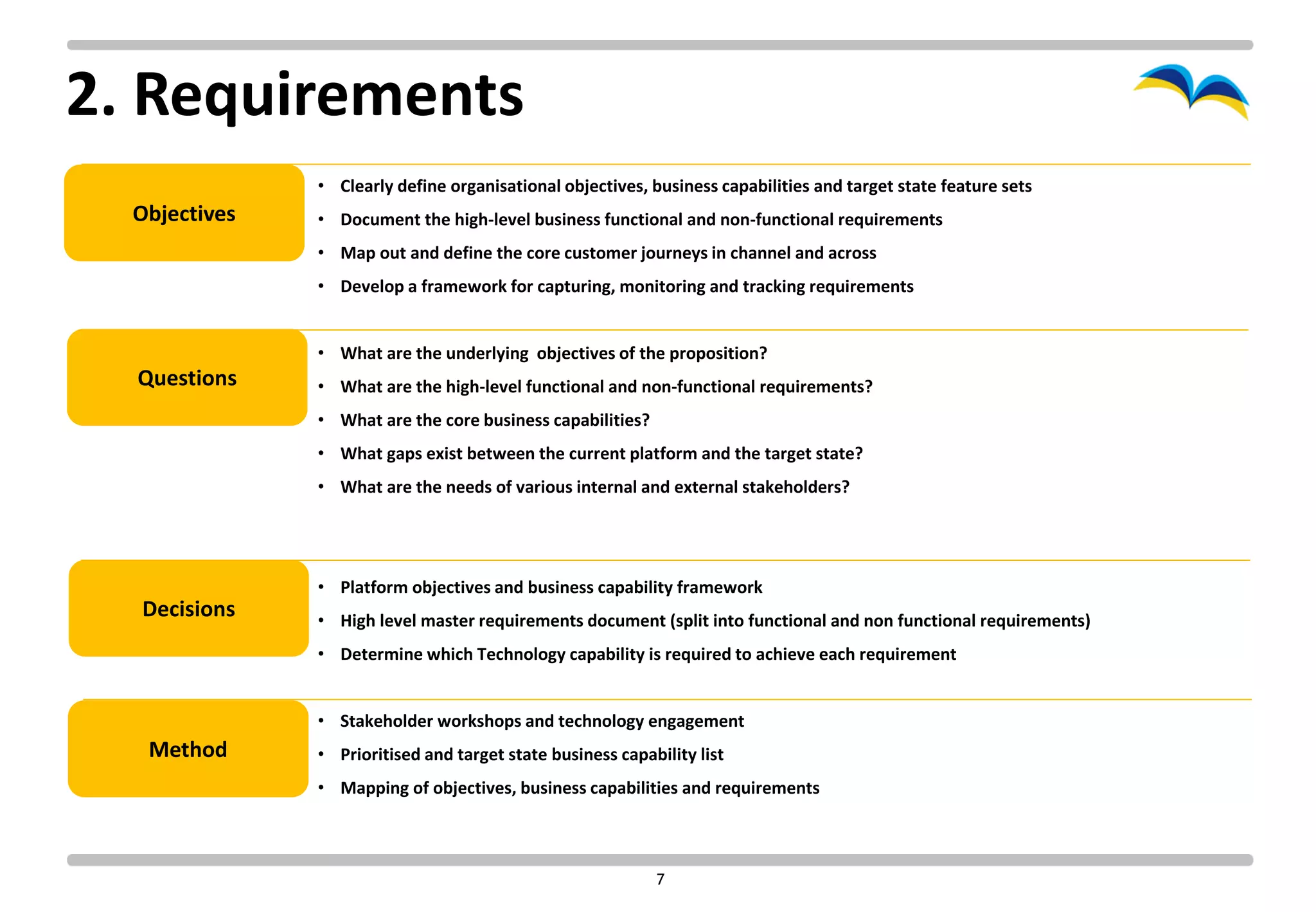 2. Requirements
               • Clearly define organisational objectives, business capabilities and target state feature sets
  Objectives   • Document the high-level business functional and non-functional requirements
               • Map out and define the core customer journeys in channel and across
               • Develop a framework for capturing, monitoring and tracking requirements


               • What are the underlying objectives of the proposition?
  Questions    • What are the high-level functional and non-functional requirements?
               • What are the core business capabilities?
               • What gaps exist between the current platform and the target state?
               • What are the needs of various internal and external stakeholders?




               • Platform objectives and business capability framework
  Decisions    • High level master requirements document (split into functional and non functional requirements)
               • Determine which Technology capability is required to achieve each requirement


               • Stakeholder workshops and technology engagement
   Method      • Prioritised and target state business capability list
               • Mapping of objectives, business capabilities and requirements



                                                            7
 