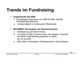   Langzeitstudie des BSM
           o  Geringfügiges Wachstum von 1992 bis 2000, deshalb
              Verdrängungswettbewerb
           o  Anstieg lediglich im Umfang der Inflationsrate

         TNS-EMNID, Herausgeber des Spendenmonitors
           o  Stabilisierung auf hohem Niveau
           o  von 2000 auf 2001 Zunahme derer, die angaben, innerhalb
              der letzten zwölf Monate gespendet zu haben,
              von 3% auf 40%
           o  2004/ 2005: Höchststand: Flutkatastrophe in Süd-/Ostasien




                                                                                    186
Ökonomische Grundlagen           Tobias Illig           SRH Hochschule Heidelberg
 
