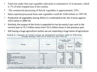 • Total area under fruit and vegetable cultivation is estimated at 12 m hectares, which
is 7% of total cropped area in the country.
• The commercial processing of fruit & vegetables is approximately 2.0%.
• India exported processed fruits and vegetables worth Rs 5240 million in 1997-98.
• Production of vegetables during 2010-11 is estimated to be 141.3 tones against
133.5 tones in 2009-10.
• Similarly, the output of the fruits is expected to rise by nearly 5 per cent in the
current year to 75.7 million tones from 72.2 million tones in the previous year.
• Still having a huge agriculture sectors we are importing a huge tones of agriculture
products .
 