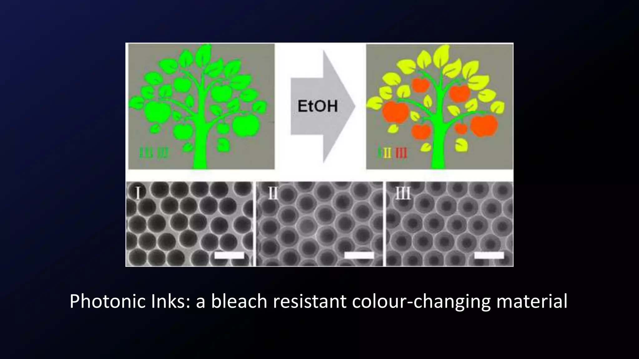 Photonic Inks: a bleach resistant colour-changing material
 