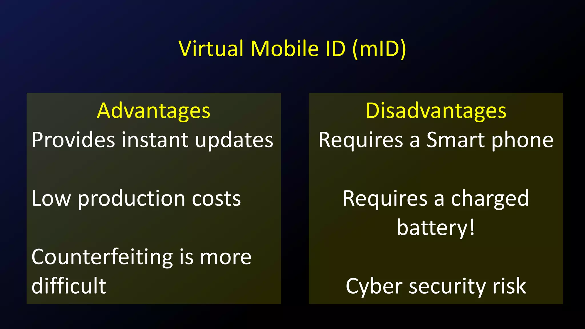 Virtual Mobile ID (mID)
Advantages
Provides instant updates
Low production costs
Counterfeiting is more
difficult
Disadvantages
Requires a Smart phone
Requires a charged
battery!
Cyber security risk
 