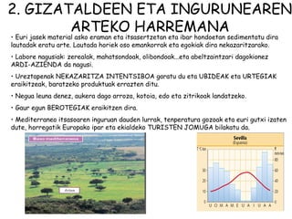 2. GIZATALDEEN ETA INGURUNEAREN
        ARTEKO HARREMANA
• Euri jasek material asko eraman eta itsasertzetan eta ibar hondoetan sedimentatu dira
lautadak eratu arte. Lautada horiek oso emankorrak eta egokiak dira nekazaritzarako.
• Labore nagusiak: zerealak, mahatsondoak, olibondoak...eta abeltzaintzari dagokionez
ARDI-AZIENDA da nagusi.
• Ureztapenak NEKAZARITZA INTENTSIBOA garatu du eta UBIDEAK eta URTEGIAK
eraikitzeak, baratzeko produktuak errazten ditu.
• Negua leuna denez, aukera dago arroza, kotoia, edo eta zitrikoak landatzeko.
• Gaur egun BEROTEGIAK eraikitzen dira.
• Mediterraneo itsasoaren inguruan dauden lurrak, tenperatura gozoak eta euri gutxi izaten
dute, horregatik Europako ipar eta ekialdeko TURISTEN JOMUGA bilakatu da.
 