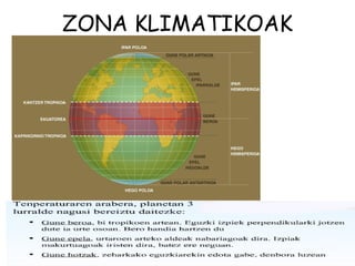 ZONA KLIMATIKOAK
 