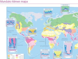 6.gaia,lurreko klima eta paisaiak