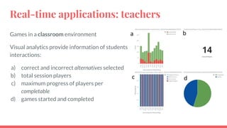 Real-time applications: teachers
Games in a classroom environment
Visual analytics provide information of students’
interactions:
a) correct and incorrect alternatives selected
b) total session players
c) maximum progress of players per
completable
d) games started and completed
 