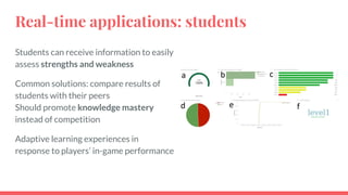 Real-time applications: students
Students can receive information to easily
assess strengths and weakness
Common solutions: compare results of
students with their peers
Should promote knowledge mastery
instead of competition
Adaptive learning experiences in
response to players’ in-game performance
 