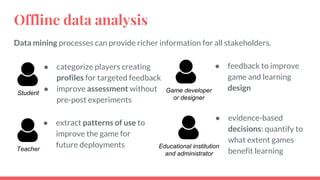Offline data analysis
Data mining processes can provide richer information for all stakeholders.
● evidence-based
decisions: quantify to
what extent games
benefit learning
Game developer
or designer
Student
Educational institution
and administrator
● feedback to improve
game and learning
design
● categorize players creating
profiles for targeted feedback
● improve assessment without
pre-post experiments
● extract patterns of use to
improve the game for
future deploymentsTeacher
 
