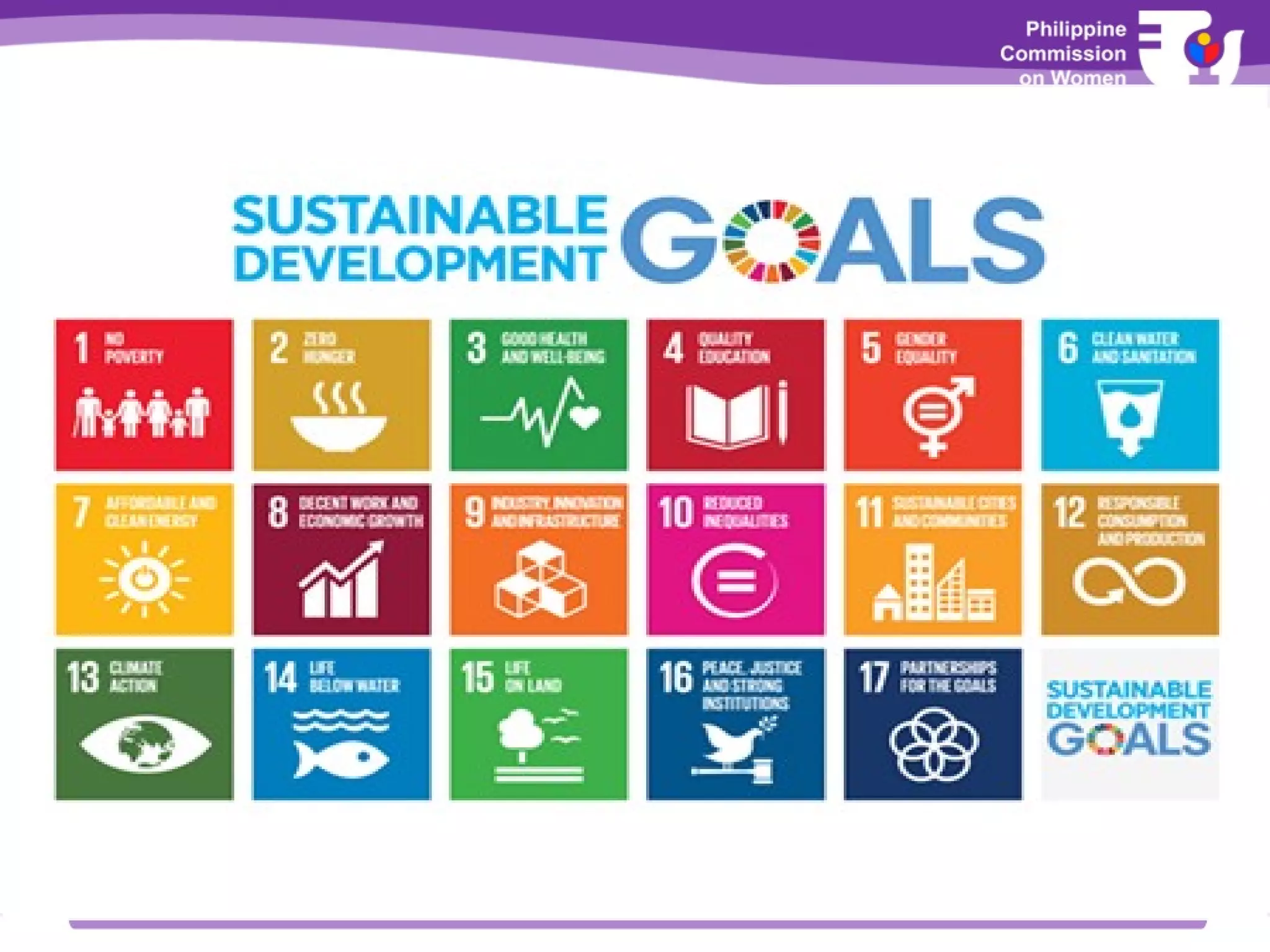 SDGs
 