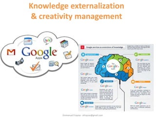 Knowledge externalization
& creativity management




        Emmanuel Fraysse - efraysse@gmail.com
 