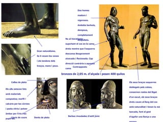 Composició
                                                                  Dos homes

                                                                  madurs i

                                                                  vigorosos.

                                                                  Ambdós barbuts,

                                                                  dempeus,

                                                                  completament
                                                       No al hieratisme:
                                                                   despullats.
                                                       suportant el cos en la cama

                                                       dreta mentre que l’esquerra
                             Gran naturalisme.
                                                       descansa lleugerament
                             Se li veuen les venes
                                                       aixecada i flexionada. Cap
                             i els tendons dels
                                                       direcció contrària a aquesta
                             braços, mans i peus.             Contrapposto
                                                       cama

                                                     bronzes de 2,05 m. d’alçada i pesen 400 quilos


     Celles de plata                                                                                  Els seus braços esquerres

                                                                                                      doblegats pels colzes,
Els ulls estaven fets
                                                                                                      conserven restes del lligat
amb materials
                                                                                                      d’un escut, els seus braços
compostos; marfil i
                                                                                                      drets cauen al llarg del cos
calcaris per les còrnies
                                                                                                      amb naturalitat i tenen la mà
i pasta vítria i potser
                                                                                                      tancada, fent el gest
àmbar per l’iris i les
                                                         Barbes rinxolades d’estil jònic              d’agafar una llança o una
     Llavis de coure       Dents de plata
pupil·les.
 