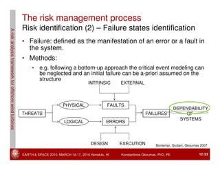 Windmill Risk 6 - A Risk Analysis Framework for Offshore Wind Turbines - Gkoumas | PDF