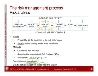 6 - A Risk Analysis Framework for Offshore Wind Turbines - Gkoumas | PDF