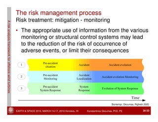 6 - A Risk Analysis Framework for Offshore Wind Turbines - Gkoumas | PDF