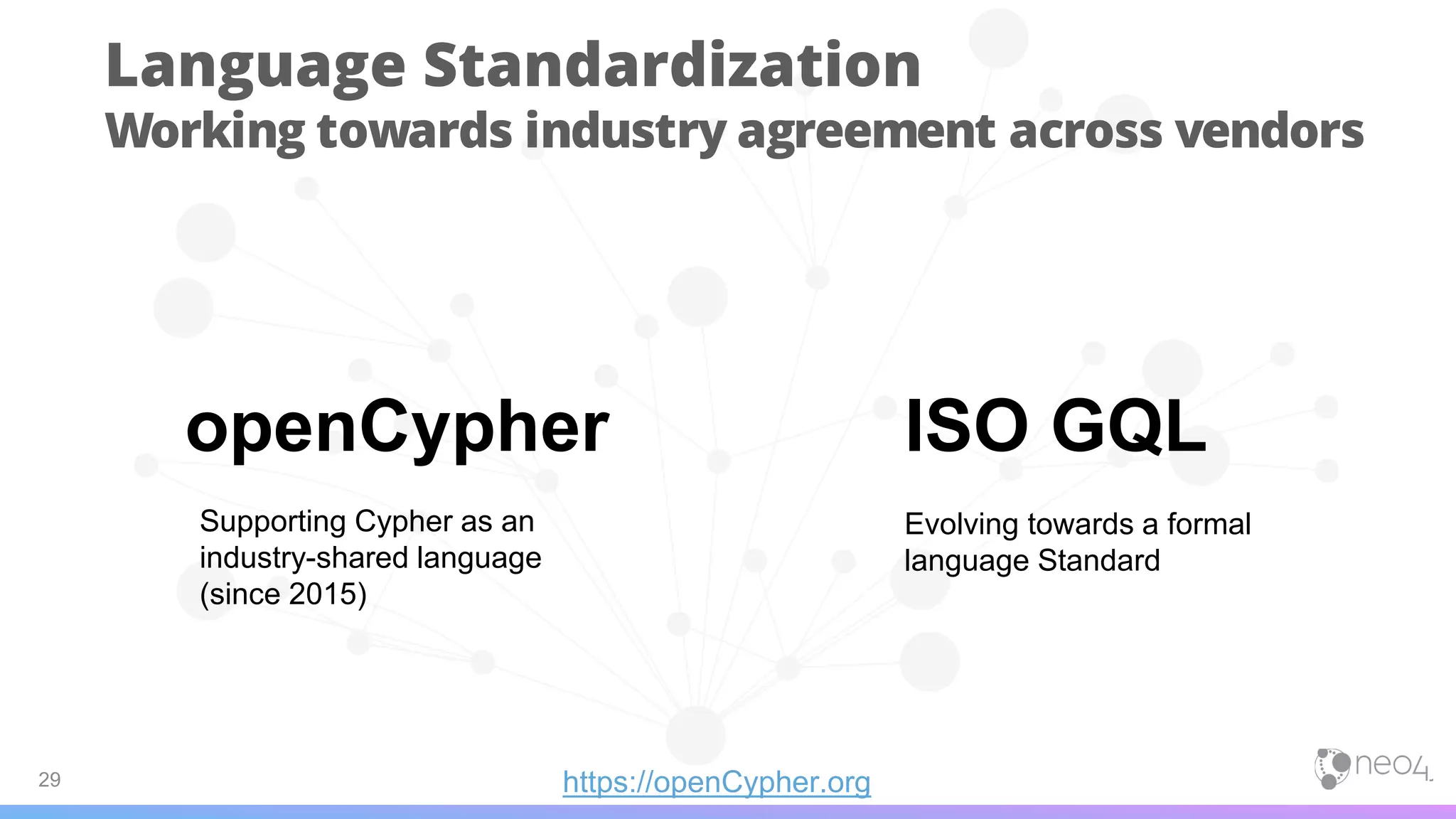Language Standardization
Working towards industry agreement across vendors
29
ISO GQLopenCypher
Supporting Cypher as an
industry-shared language
(since 2015)
Evolving towards a formal
language Standard
https://openCypher.org
 