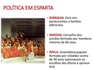 POLÍTICA EM ESPARTA
• DIÁRQUIA: Dois reis
pertencentes a famílias
diferentes
• GERÚSIA: Conselho dos
anciãos formado por membros
maiores de 60 anos
• ÁPELA: Assembleia popular
formada por cidadãos acima
de 30 anos (aprovavam as
escolhas dos éforos e aprovar
leis)
 