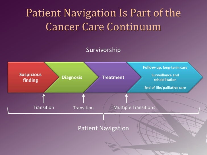 Image Result For Breast Cancer Image Result For Breast Cancer