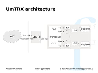 UmTRX architecture



                                                               Tx      PA
                                                        Ch 1                            duplexer
                                                                               LNA
                                                               Rx

    VoIP             backhaul
                                x86 PC               Transceiver
                10/100/1000 Mbit         1000 Mbit
                                                               Rx
                                                        Ch 2                   LNA
                                                                                        duplexer
                                                               Tx      PA




Alexander Chemeris                 twitter: @chemeris           e-mail: Alexander.Chemeris@fairwaves.ru
 
