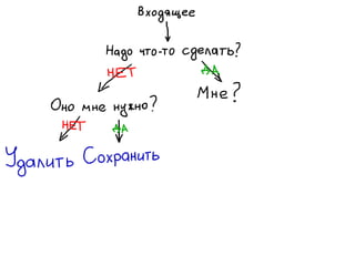 «Как доводить дела до конца или джедайская техника пустого инбокса» (Максим Дорофеев, Лаборатория Касперского)