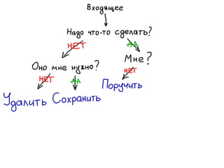 «Как доводить дела до конца или джедайская техника пустого инбокса» (Максим Дорофеев, Лаборатория Касперского)