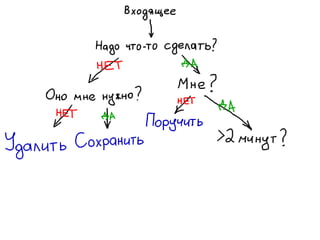 «Как доводить дела до конца или джедайская техника пустого инбокса» (Максим Дорофеев, Лаборатория Касперского)