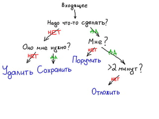 «Как доводить дела до конца или джедайская техника пустого инбокса» (Максим Дорофеев, Лаборатория Касперского)