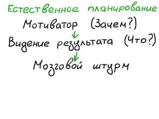 «Как доводить дела до конца или джедайская техника пустого инбокса» (Максим Дорофеев, Лаборатория Касперского)