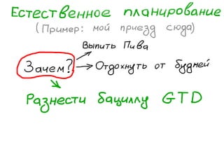 «Как доводить дела до конца или джедайская техника пустого инбокса» (Максим Дорофеев, Лаборатория Касперского)