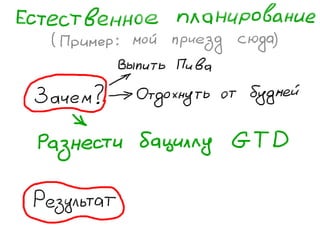 «Как доводить дела до конца или джедайская техника пустого инбокса» (Максим Дорофеев, Лаборатория Касперского)