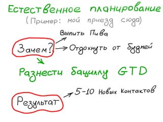 «Как доводить дела до конца или джедайская техника пустого инбокса» (Максим Дорофеев, Лаборатория Касперского)