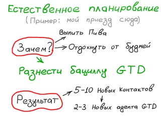 «Как доводить дела до конца или джедайская техника пустого инбокса» (Максим Дорофеев, Лаборатория Касперского)
