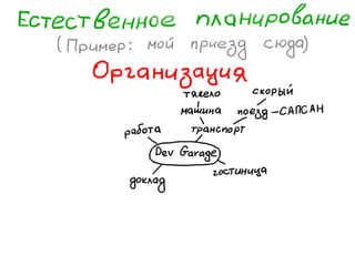 «Как доводить дела до конца или джедайская техника пустого инбокса» (Максим Дорофеев, Лаборатория Касперского)
