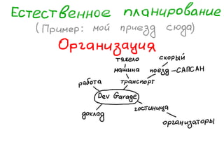 «Как доводить дела до конца или джедайская техника пустого инбокса» (Максим Дорофеев, Лаборатория Касперского)