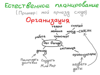 «Как доводить дела до конца или джедайская техника пустого инбокса» (Максим Дорофеев, Лаборатория Касперского)