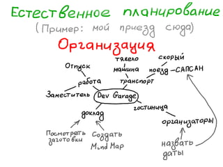 «Как доводить дела до конца или джедайская техника пустого инбокса» (Максим Дорофеев, Лаборатория Касперского)