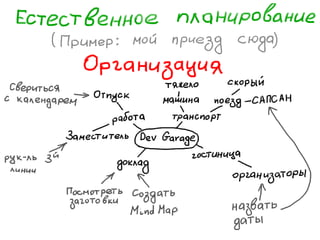 «Как доводить дела до конца или джедайская техника пустого инбокса» (Максим Дорофеев, Лаборатория Касперского)
