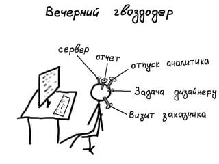 «Как доводить дела до конца или джедайская техника пустого инбокса» (Максим Дорофеев, Лаборатория Касперского)