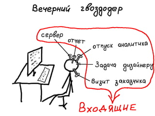 «Как доводить дела до конца или джедайская техника пустого инбокса» (Максим Дорофеев, Лаборатория Касперского)