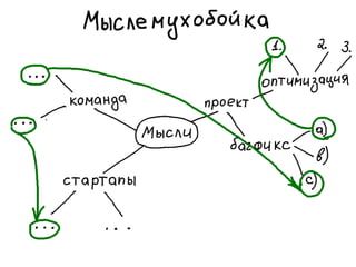 «Как доводить дела до конца или джедайская техника пустого инбокса» (Максим Дорофеев, Лаборатория Касперского)