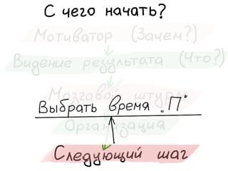 «Как доводить дела до конца или джедайская техника пустого инбокса» (Максим Дорофеев, Лаборатория Касперского)