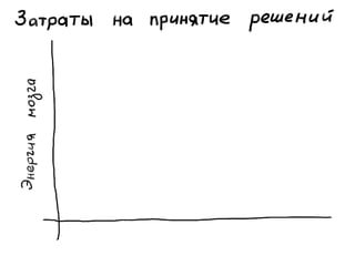 «Как доводить дела до конца или джедайская техника пустого инбокса» (Максим Дорофеев, Лаборатория Касперского)