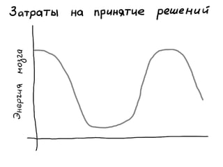 «Как доводить дела до конца или джедайская техника пустого инбокса» (Максим Дорофеев, Лаборатория Касперского)