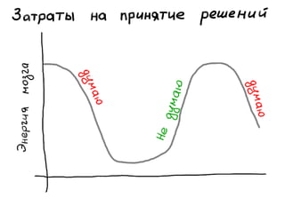 «Как доводить дела до конца или джедайская техника пустого инбокса» (Максим Дорофеев, Лаборатория Касперского)