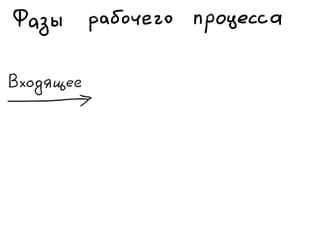 «Как доводить дела до конца или джедайская техника пустого инбокса» (Максим Дорофеев, Лаборатория Касперского)