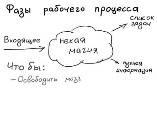 «Как доводить дела до конца или джедайская техника пустого инбокса» (Максим Дорофеев, Лаборатория Касперского)